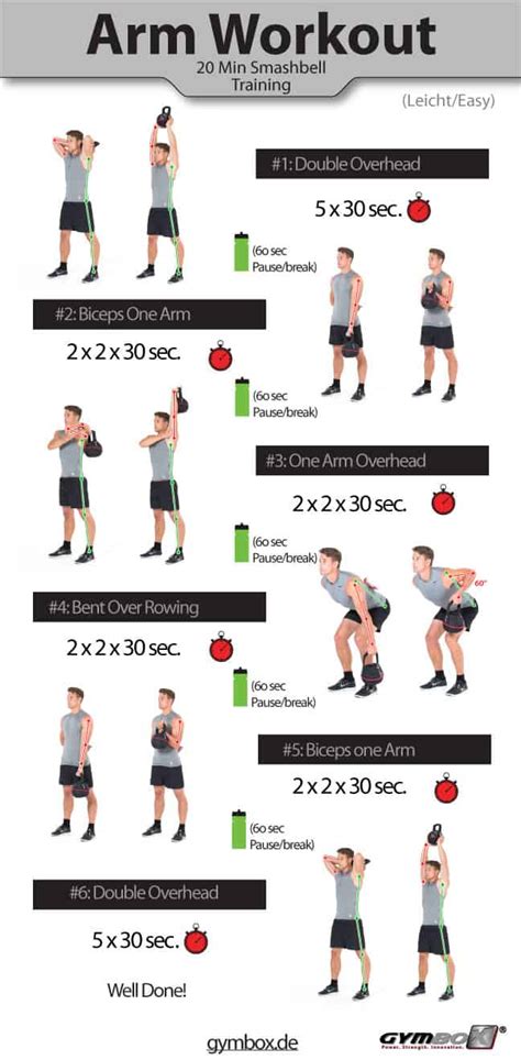 Best Kettlebell Arm Workouts for Strength and Fat Loss