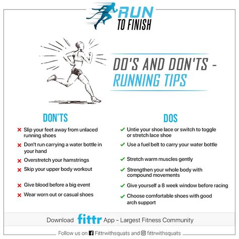 A Poster With Instructions To Run And Donts Running Tips On It