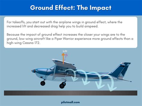 Ground Effect Learning To Use It To Your Advantage In Aviation