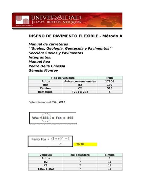 Calculo De Esal Y Espesores De Pavimentos Flexibles Udocz