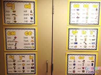 Long Vowel Anchor Charts by Classroom Confetti | TpT
