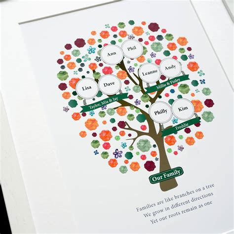 We did not find results for: Personalised Family Tree For Grandparents By Ant Design ...
