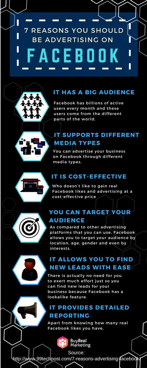 7 Reasons You Should Be Advertising On Facebook Infographic