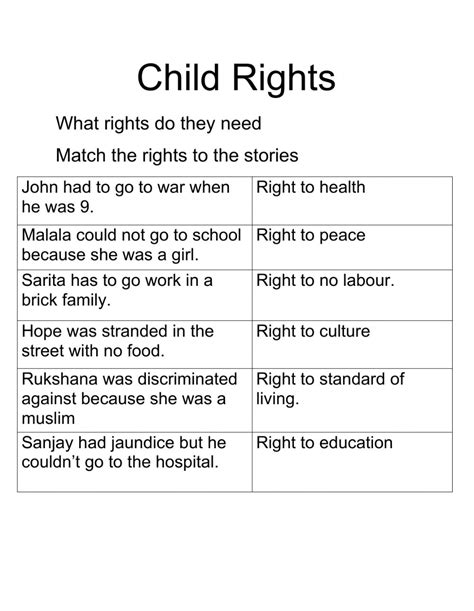 Child Rights Worksheet