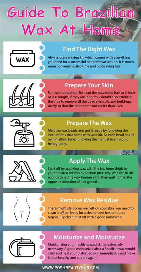 Brazilian Wax At Home Guide 6 Steps On How To Do Brazilian At Home Posh Beauty Hub