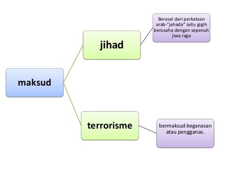 Yielding valuable metals, so that they may procure fuel for their everburning fire of avarice. jihad di dalam islam