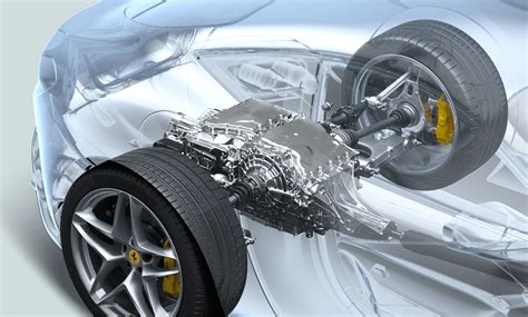 Ranked #6 in compact coupes. Ferrari Roma Details and Specifications | Ferrari of Fort Lauderdale