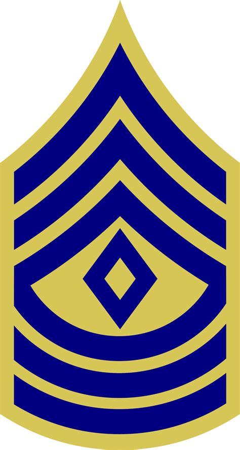 Sergent Clipart Us Army Sergeant Major Insignia Png Download Full