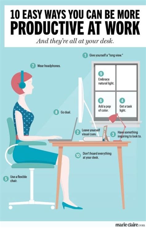 10 Easy Ways You Can Be More Productive At Work Desk Ideas Work