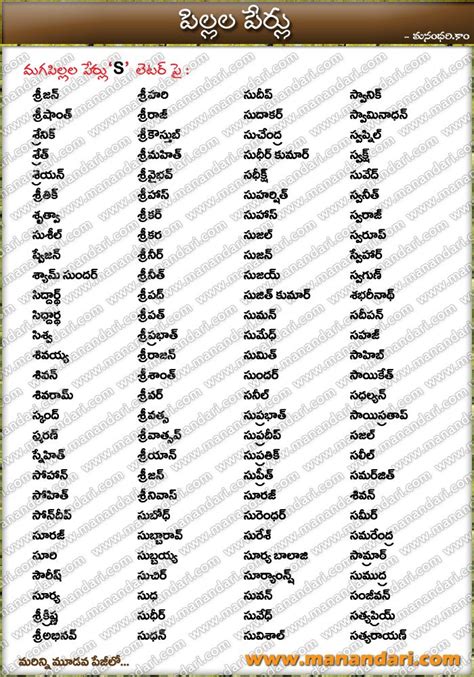 Some like to name their baby after a god or goddess. telugu baby boys names starting with S letter | Hindu baby ...