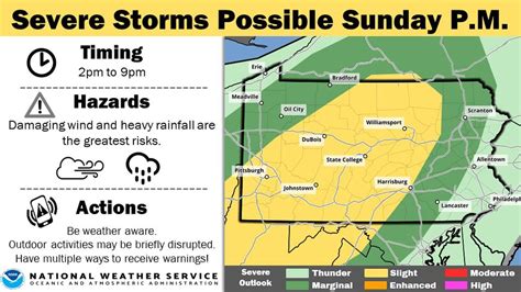 Severe Thunderstorms Poised To Strike Central Pa When Can We Expect