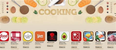 These are some of the best apps of 2020 so far. Cook Your Best Recipes with These iOS Apps