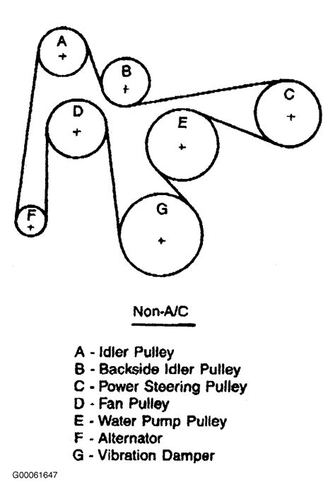 1988 Jeep Wrangler Serpentine Belt Routing And Timing Belt Diagrams