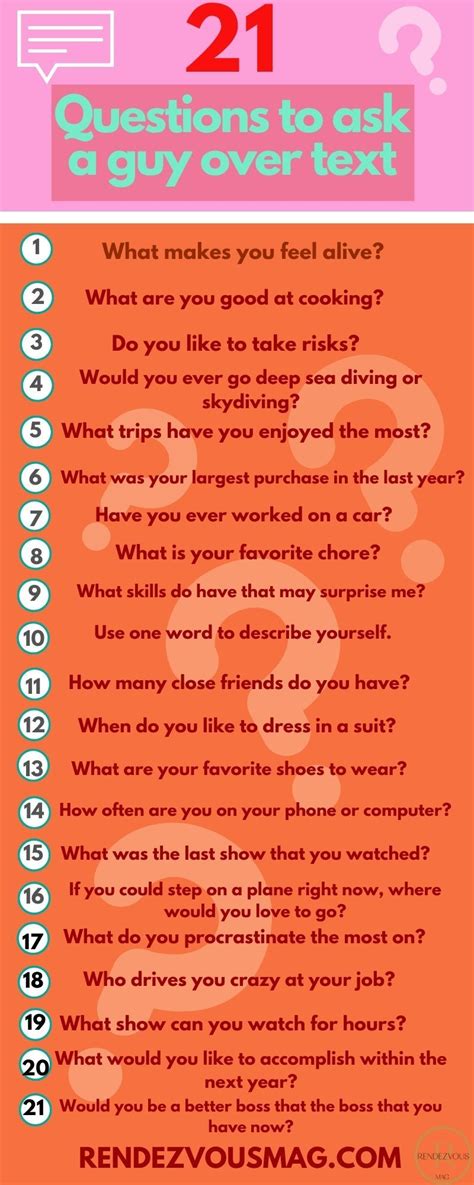 21 Questions To Ask A Guy