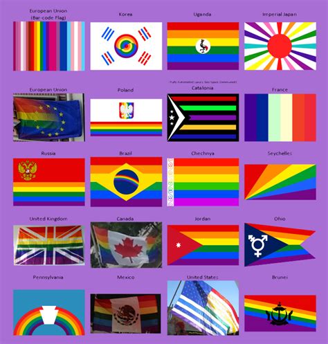 Flags In The Style Of The Lgbt Pride Flag Popular Past Posts R