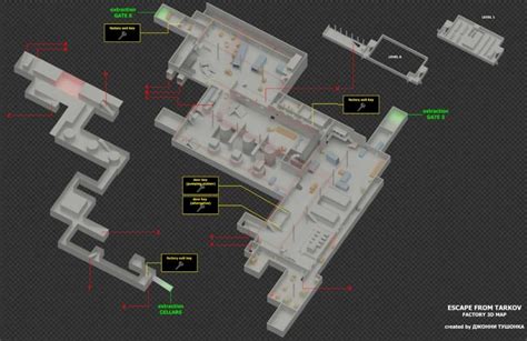 Escape from tarkov beginner's guide to factory. Escape From Tarkov Factory Map - Ultimate Guide