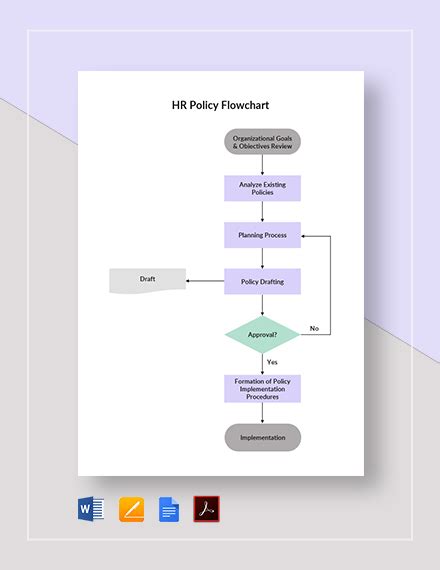 Fungsi Logo Flowchart My XXX Hot Girl