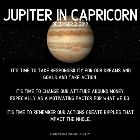 Intuitive Astrology Jupiter Enters Capricorn 2019 2020 Jupiter