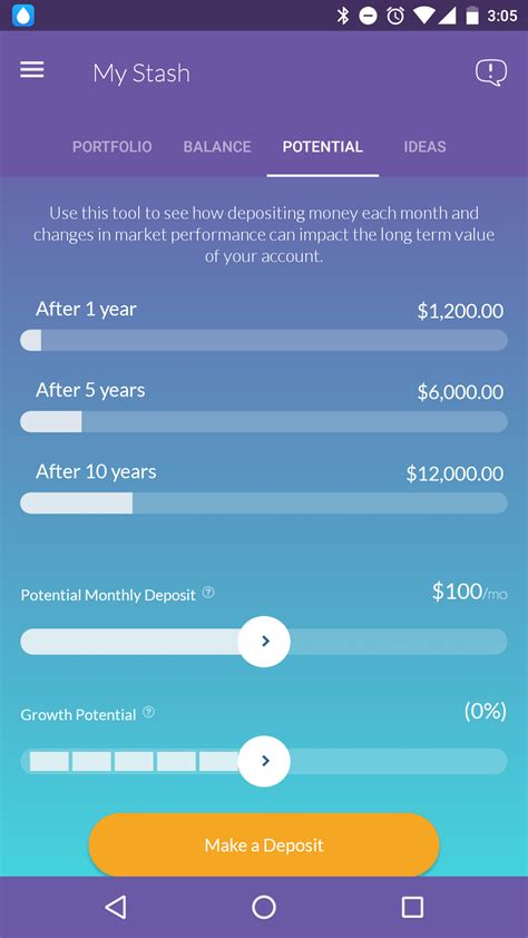 Stash is an app that gives you the tools, guidance, and confidence to invest and grow your wealth. Stash App Review: Here's What Happened After I Invested $5