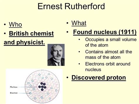 Ernest Rutherford Discovery