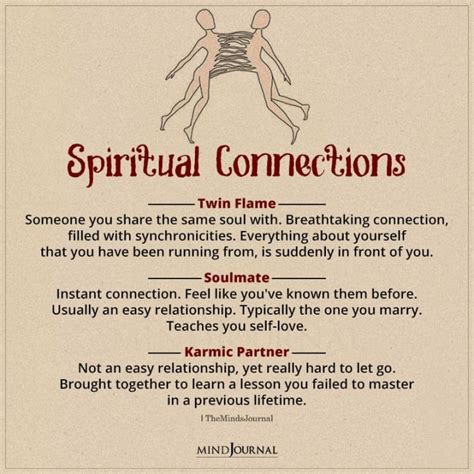 How To Read Your Soul Contract Understanding The Language Of The Universe