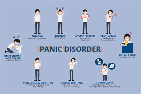 What Are Different Types Of Panic Attacks 27f Chilean Way