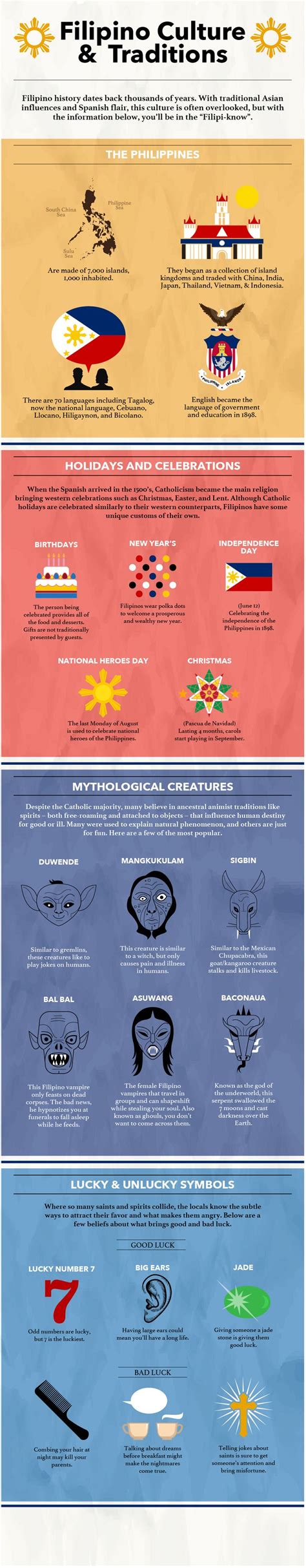 Infographic A Guide To Filipino Culture Traditions Filipino
