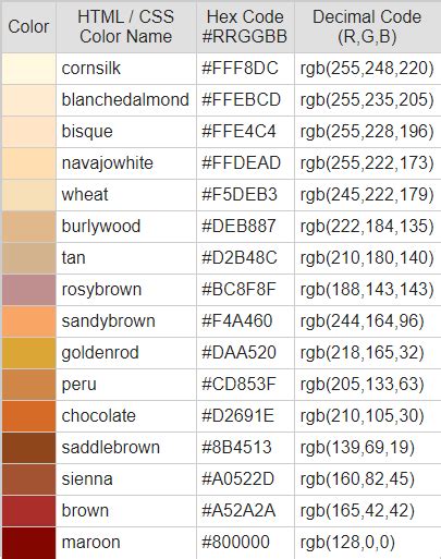 Css Color Codes Different Color With Hexa And Decimal Codes