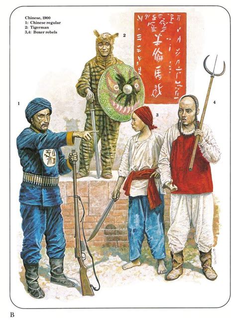 Chinese 1900 1chinese Regular2tigerman3and4boxer Rebels Uniformi