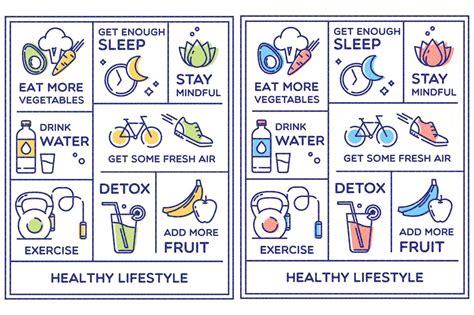 Healthy Lifestyle Poster by introwiz1 on Envato Elements ...