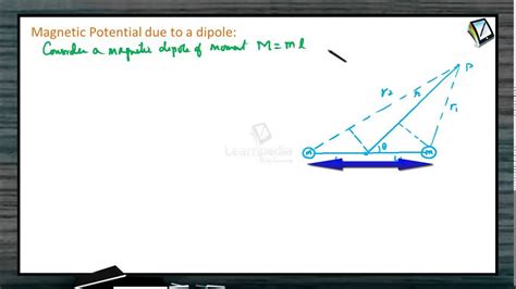 Magnetic Potential Due To A Dipole Youtube