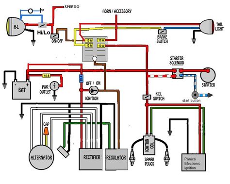 Motorcycle Wiring Diagram No Battery