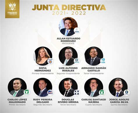Conozca A La Nueva Junta Directiva Del Congreso De La RepÚblica PerÍodo