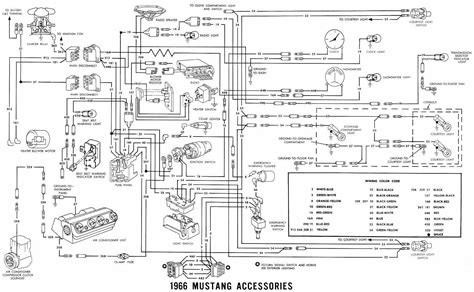 1966 Ford Mustang Accessories Electrical Wiring Diagrams Schematic