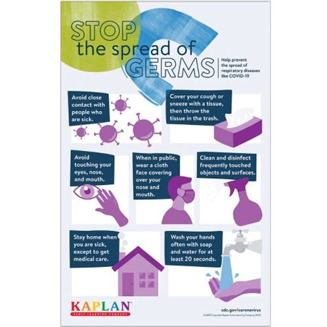 Stop The Spread Of Germs Poster Set Of 12