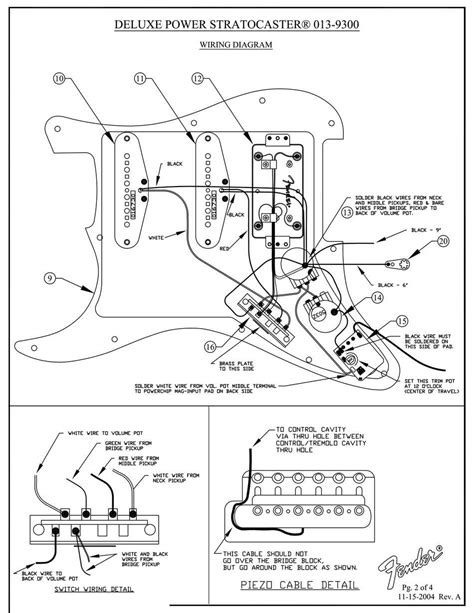 Unveiling The Secrets American Deluxe Stratocaster Wiring Diagram