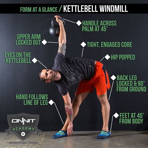 Form At A Glance Kettlebell Windmill Onnit Academy