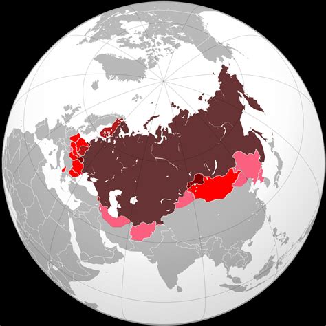 Eurasianism Wikipedia