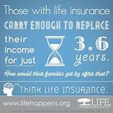 Images of Life Insurance Awareness Month Marketing Ideas