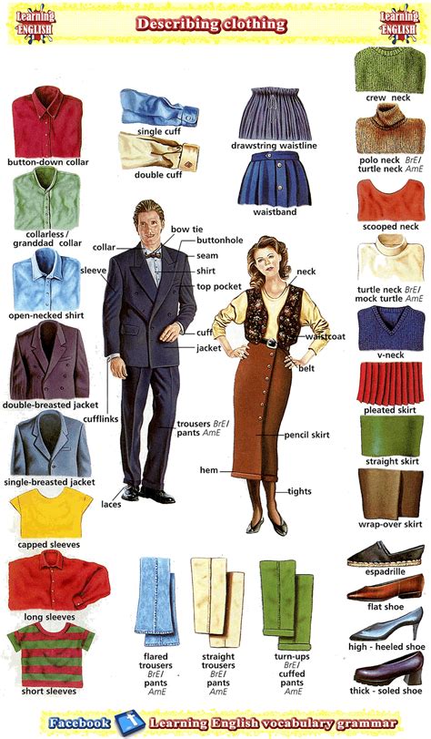 Describing Clothes For Men And Women Vocabulary Education English