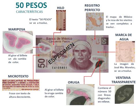Nuevo Billete De Pesos Mexicanos Cambio Peso Dolar