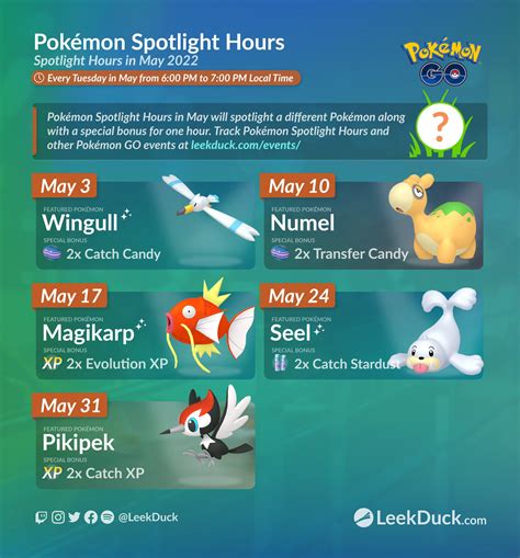Pokémon Spotlight Hours in May 2022 LeekDuck r TheSilphRoad