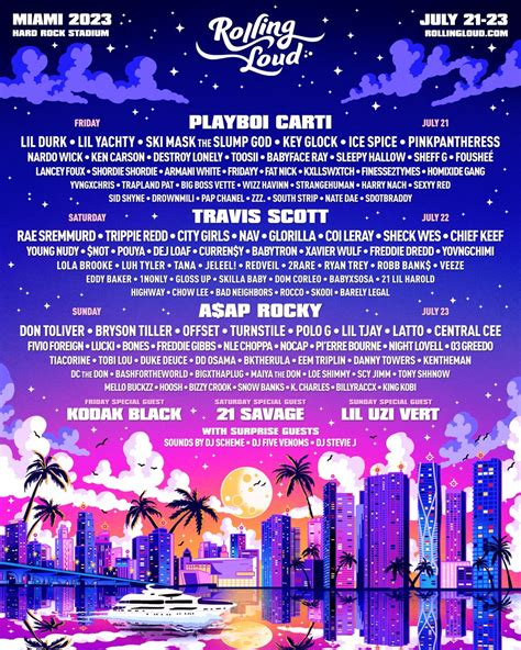 Rolling Loud Miami 2024 Lineup Tickets Schedule Live Stream