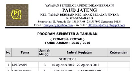 Peristiwa alam yang terjadi di indonesia dan negara tetangga mengambil contoh silabus dan rpp ips, sutikno, s.pd. PAUD JATENG | KURIKULUM DAN PEMBELAJARAN PAUD: Contoh ...