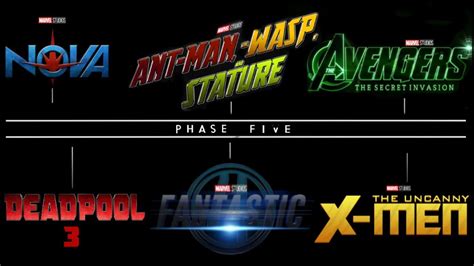 You may be able to find the same content in another format, or you may be able to find more information, at their web site. 5 NEW PHASE 5 MOVIES 2022-2023 LINEUP! Confirmed Movies ...