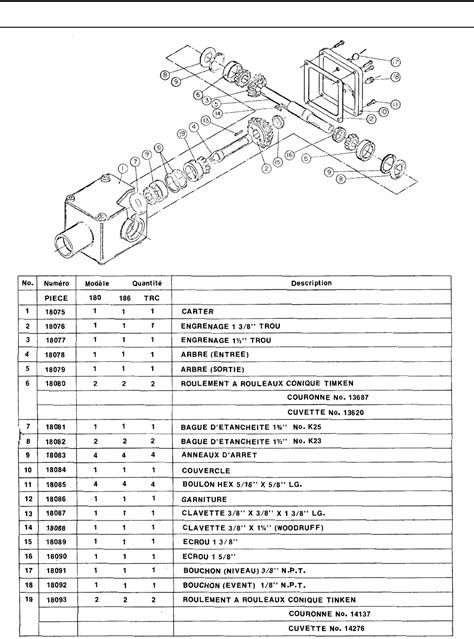 Business Industrial Hayes Dana Gearbox Automation Motors Drives