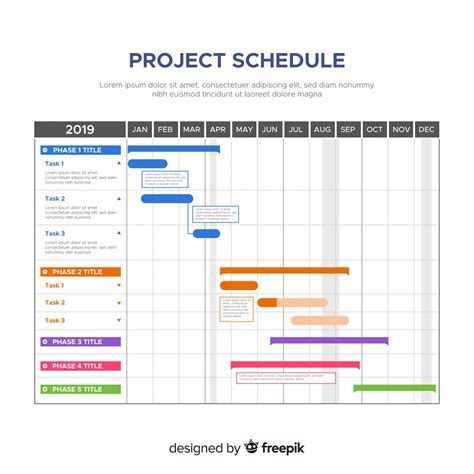 Project Management Timeline Importance Syntactics Inc