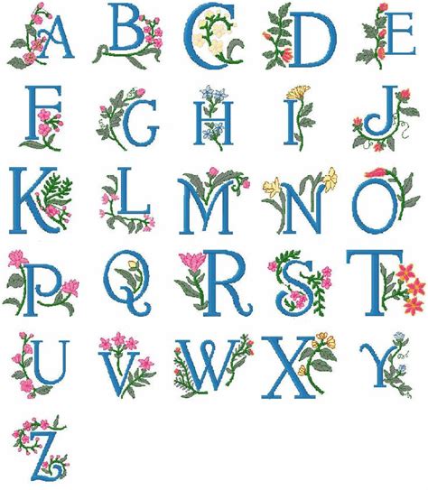 We embroider the letter you hold in your heart. SEWING MACHINE PATTERN FONT http://redmugs.co.uk ...