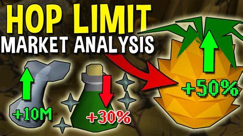 How The World Hop Limit Can Affect The Osrs Economy April Market