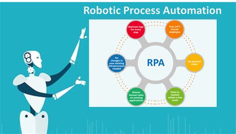 Introduction To Robotic Process Automation Or Rpa Ui Path